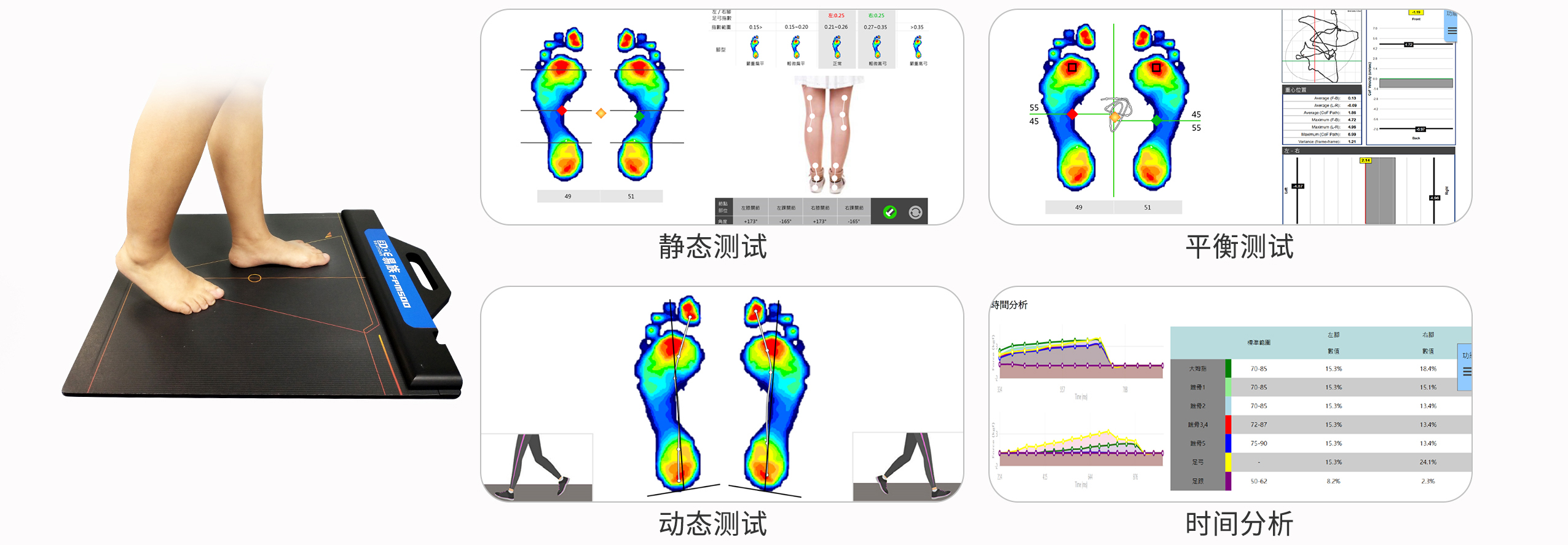 足底壓力