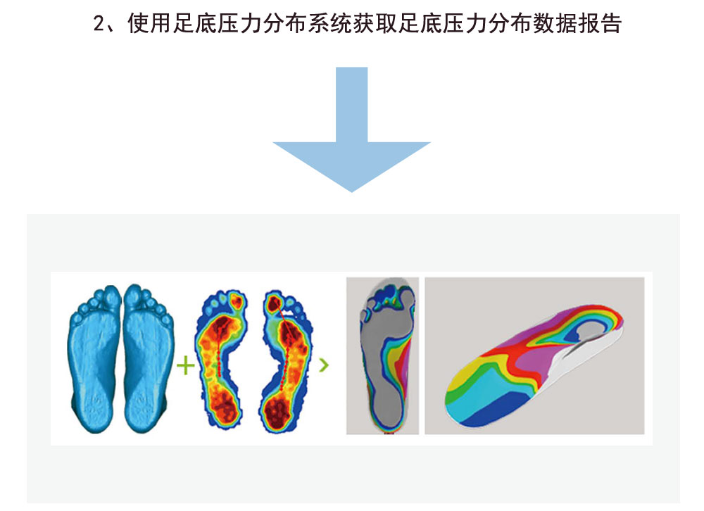 3的打印技術.jpg