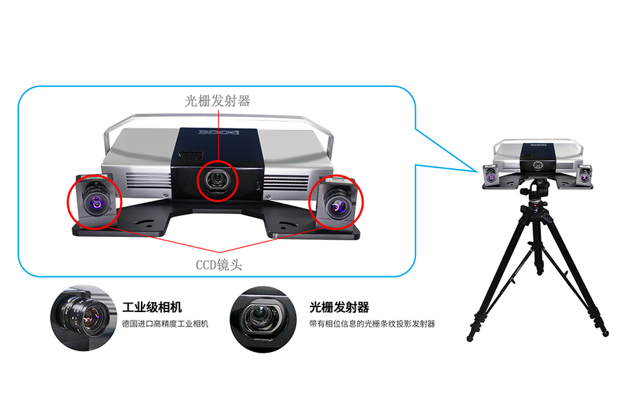 精易迅科技為大家整理了-使用三維掃描儀中基本都存在什么問題