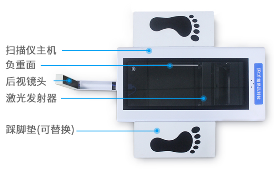 三維足底掃描儀在足部矯形上的應用：鞋墊高端定制！深圳三維掃描儀設備廠家